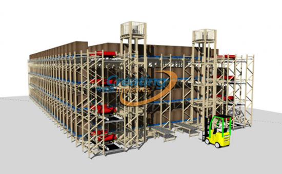 堆垛機(jī)+穿梭車貨架系統(tǒng)