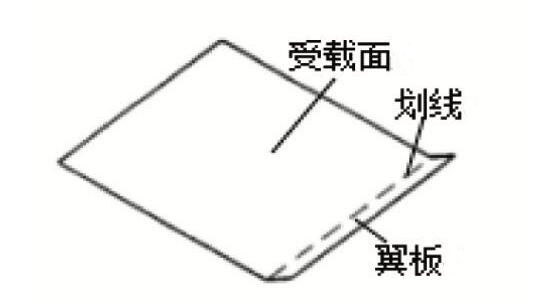 為什么說滑板托盤值得大力推廣？