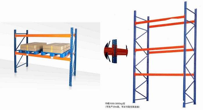 重型貨架結構圖