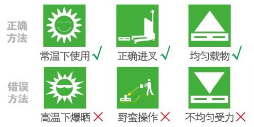 塑料托盤使用方法