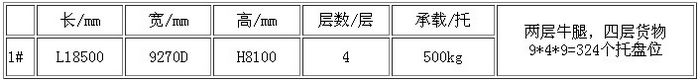 貫通式貨架規(guī)格表